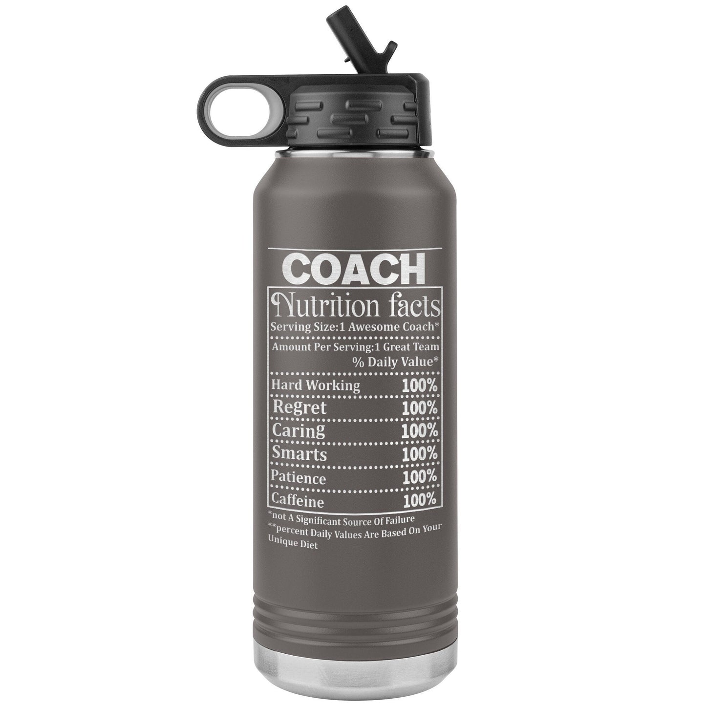 Personalized Engraved Water Bottle with Straw: Insulated Stainless Steel 32oz