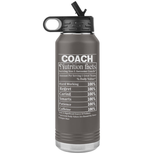 Personalized Engraved Water Bottle with Straw: Insulated Stainless Steel 32oz