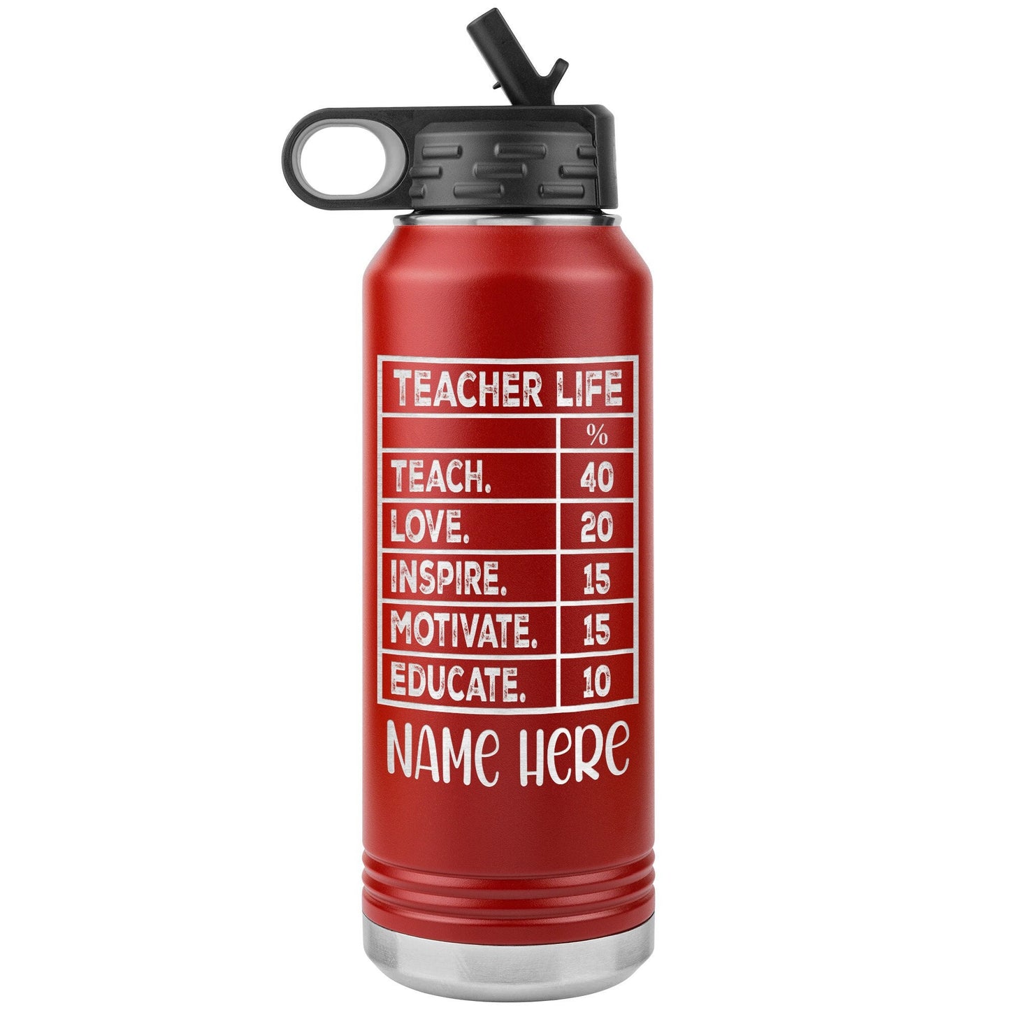 Personalized Teacher Water Bottle: Engraved Stainless Steel Tumbler